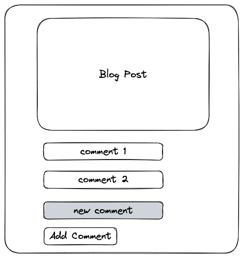 adding comments to a blog post
