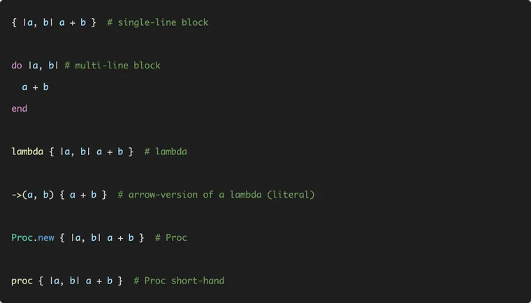 block, proc, and lambda