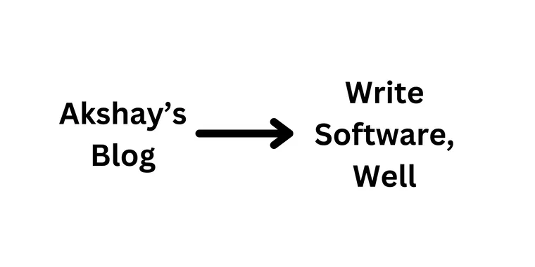 Akshay's Blog -> Write Software, Well